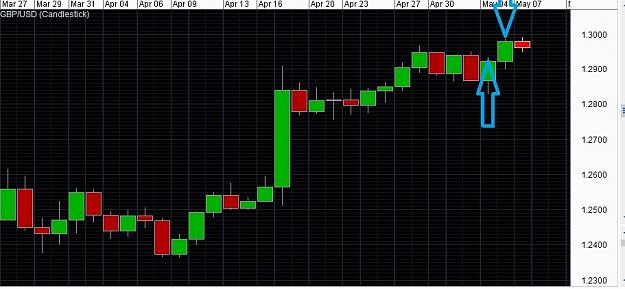 Click to Enlarge

Name: gbpusd.jpg
Size: 203 KB