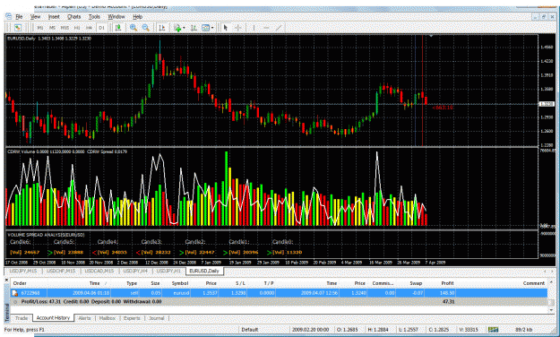 Click to Enlarge

Name: chart 50.gif
Size: 73 KB