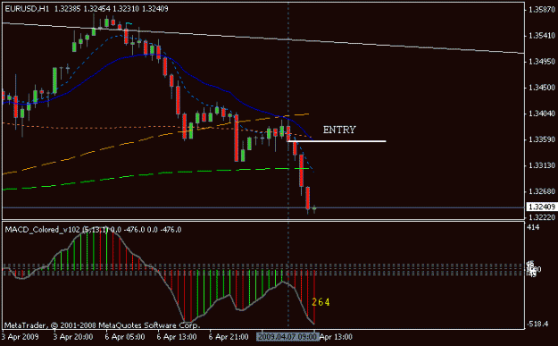 Click to Enlarge

Name: eurusd.gif
Size: 10 KB