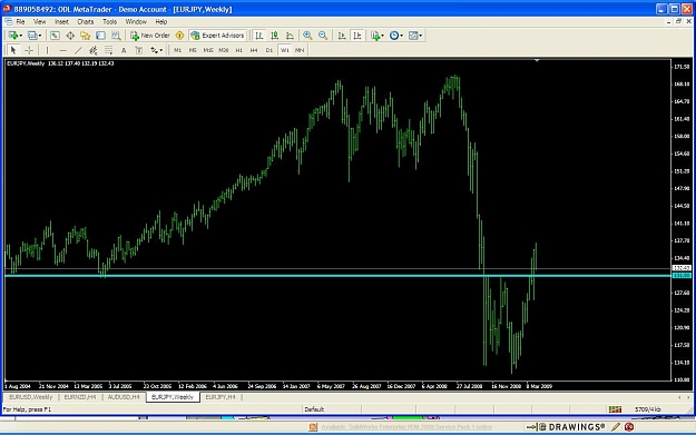 Click to Enlarge

Name: eurjpy_weekly.JPG
Size: 113 KB