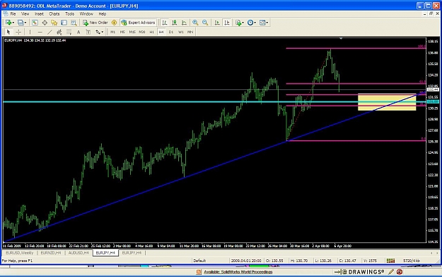 Click to Enlarge

Name: eurjpy_4hr.JPG
Size: 124 KB