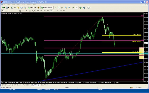 Click to Enlarge

Name: eurjpy_exit.JPG
Size: 122 KB