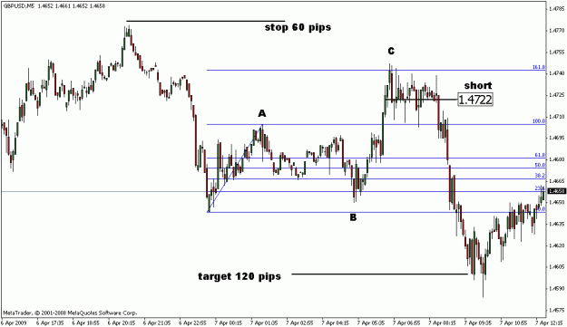 Click to Enlarge

Name: forex.GIF
Size: 15 KB