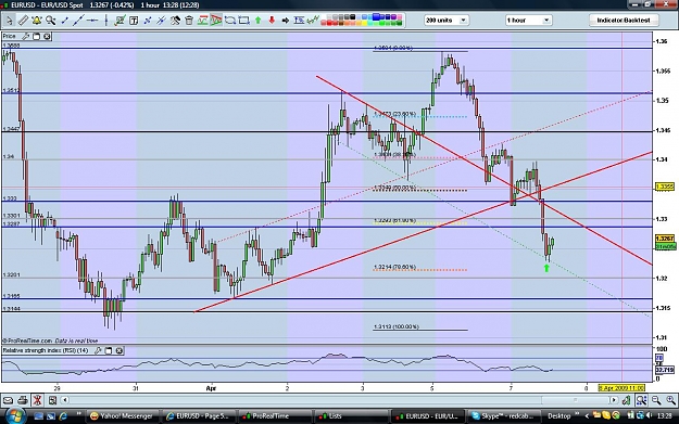 Click to Enlarge

Name: eurusd070409.jpg
Size: 172 KB