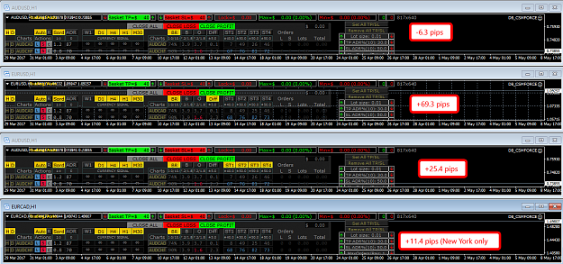 Click to Enlarge

Name: 5_8_dash_trades_pips.png
Size: 156 KB