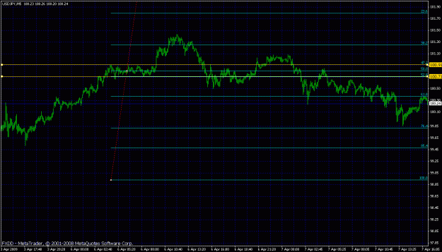 Click to Enlarge

Name: fib rev engineered 8.gif
Size: 26 KB