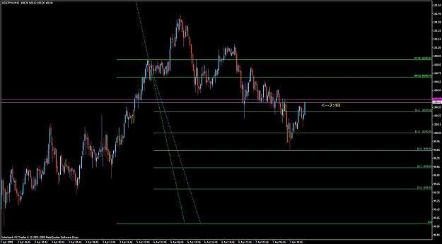 Click to Enlarge

Name: bemacsfibusdjpy.jpg
Size: 101 KB
