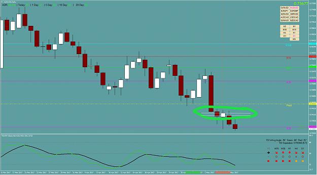 Click to Enlarge

Name: AUDUSD D1.jpg
Size: 231 KB