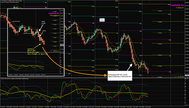 Click to Enlarge

Name: AUDUSD Week 19 big picture.png
Size: 195 KB