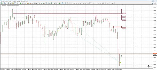 Click to Enlarge

Name: EURUSD.JPG
Size: 275 KB