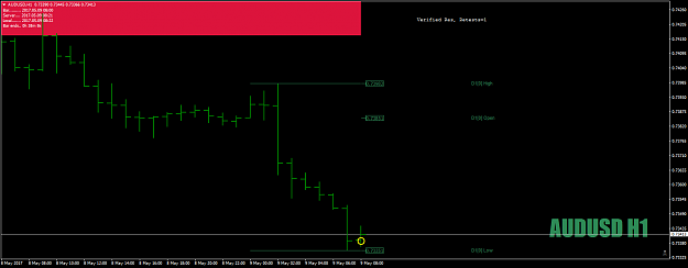 Click to Enlarge

Name: AUDUSDH1as1-2-3May9th17.png
Size: 26 KB