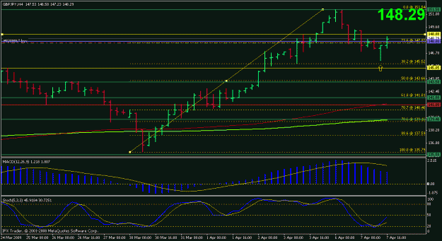 Click to Enlarge

Name: gbpjpy_4h.gif
Size: 18 KB