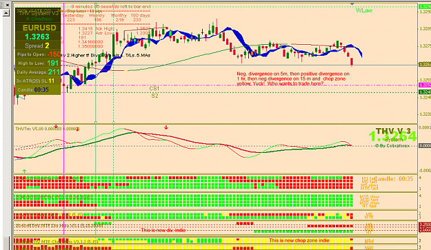 Click to Enlarge

Name: 07042009-mtf divergence.png
Size: 45 KB