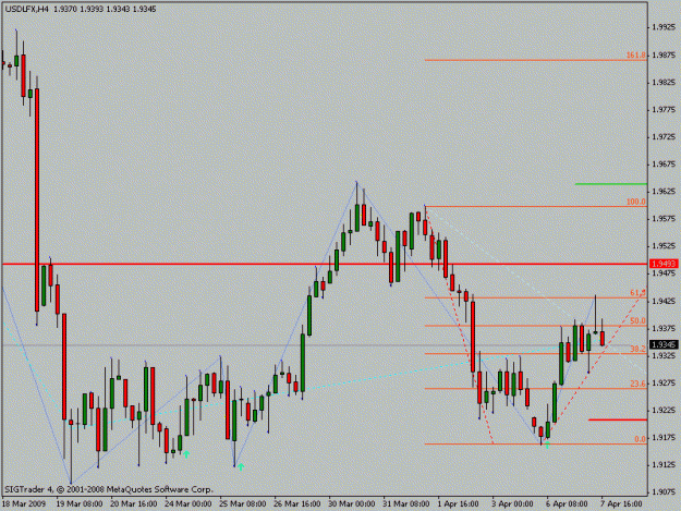 Click to Enlarge

Name: usdlfx4h.gif
Size: 14 KB
