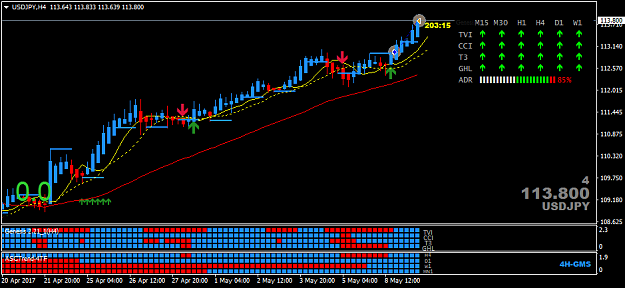 Click to Enlarge

Name: USDJPYH4 buy tp 3.png
Size: 27 KB