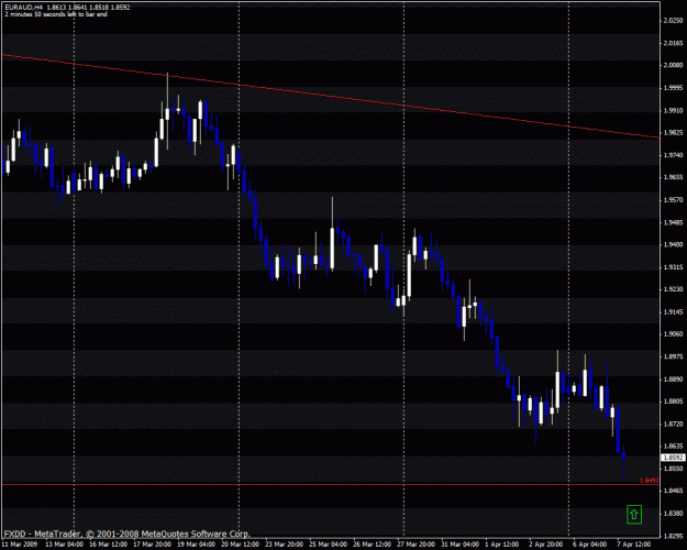 Click to Enlarge

Name: euraud1.gif
Size: 25 KB