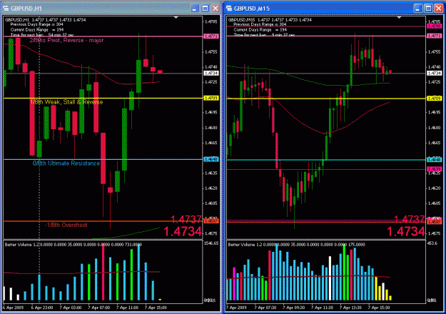 Click to Enlarge

Name: gbpusd.gif
Size: 38 KB