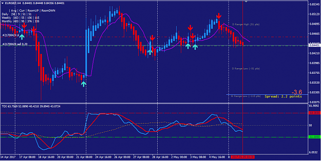 Click to Enlarge

Name: EURGBP sell bounce h4.PNG
Size: 41 KB