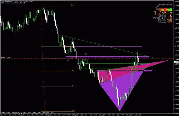 Click to Enlarge

Name: trade.gif
Size: 26 KB