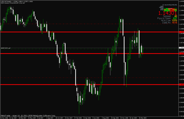 Click to Enlarge

Name: trade.gif
Size: 25 KB