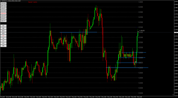 Click to Enlarge

Name: USDCADH1.png
Size: 98 KB