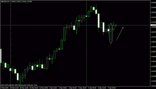 Click to Enlarge

Name: chart1.gif
Size: 11 KB