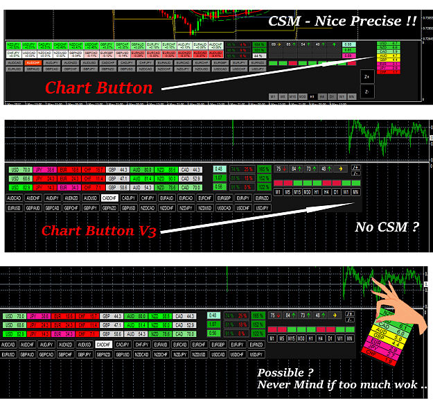 Click to Enlarge

Name: Csm add on chart button V3.png
Size: 2.2 MB