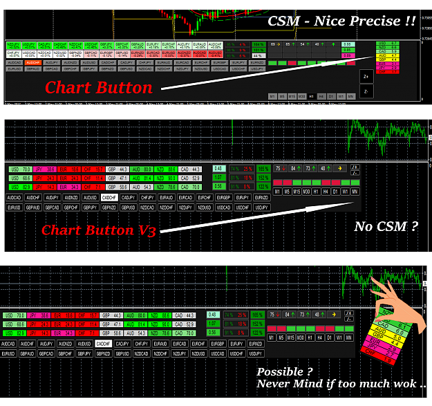 Click to Enlarge

Name: Csm add on chart button V3.png
Size: 2.2 MB