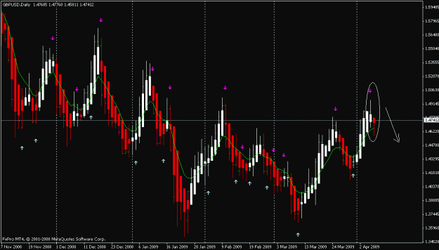 Click to Enlarge

Name: chart2.gif
Size: 21 KB