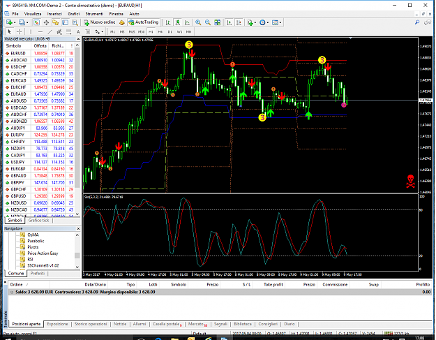 Click to Enlarge

Name: euraud-h1-trading-point-of.png
Size: 175 KB