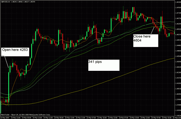 Click to Enlarge

Name: chart.gif
Size: 37 KB