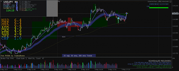Click to Enlarge

Name: usdjpy-m1-ftt-sweden-ab.png
Size: 82 KB