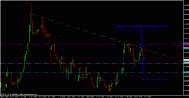 Click to Enlarge

Name: eurusd sunday bar.gif
Size: 24 KB