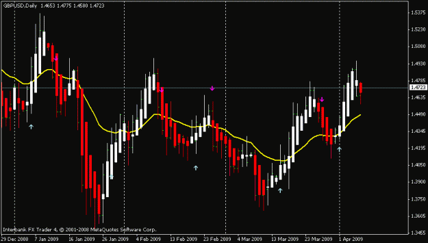 Click to Enlarge

Name: gbp1140fp.gif
Size: 13 KB