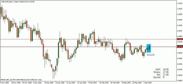 Click to Enlarge

Name: cadchf.gif
Size: 12 KB
