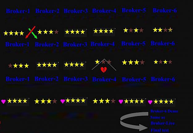 Click to Enlarge

Name: brokers difefernt feeds .jpg
Size: 112 KB