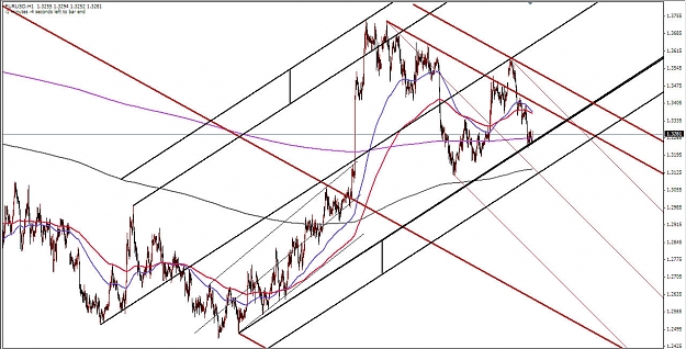 Click to Enlarge

Name: EUR Median Lines 04072009 (i).jpg
Size: 165 KB