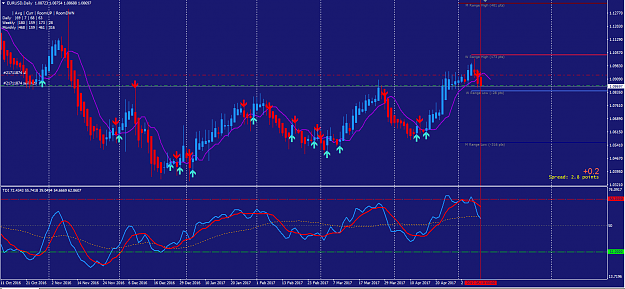 Click to Enlarge

Name: EURUSD daily sell.PNG
Size: 66 KB