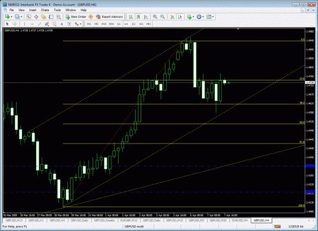 Click to Enlarge

Name: 4h chart.gif
Size: 41 KB