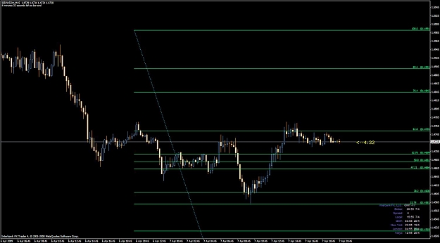Click to Enlarge

Name: bemacsfibgbpusd.jpg
Size: 102 KB