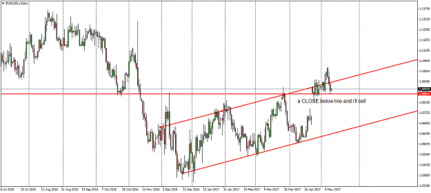 Click to Enlarge

Name: EURUSD.sDaily.png
Size: 53 KB