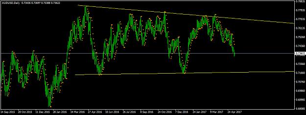 Click to Enlarge

Name: AUDUSDDaily.png
Size: 30 KB
