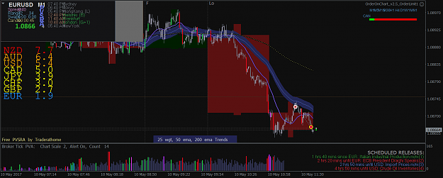 Click to Enlarge

Name: eurusd-m1-ftt-sweden-ab.png
Size: 73 KB