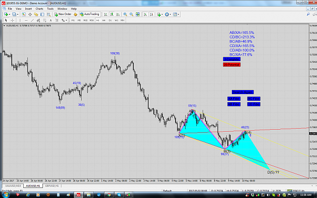 Click to Enlarge

Name: AUDUSD 170510 1H [1] CWW.png
Size: 182 KB