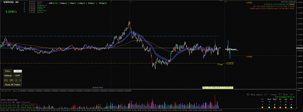 Click to Enlarge

Name: 19830958 USDCADM1.png
Size: 74 KB