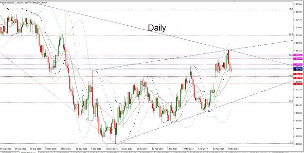 Click to Enlarge

Name: Trade Idea.jpg
Size: 485 KB