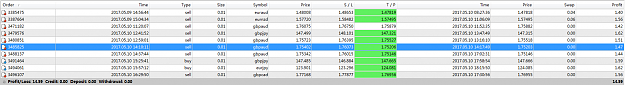 Click to Enlarge

Name: 20170510 babon trading results.PNG
Size: 52 KB