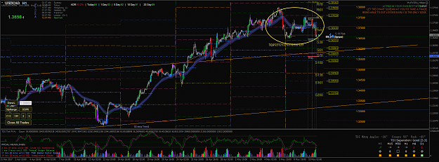 Click to Enlarge

Name: 19830958 USDCADH1.png
Size: 105 KB