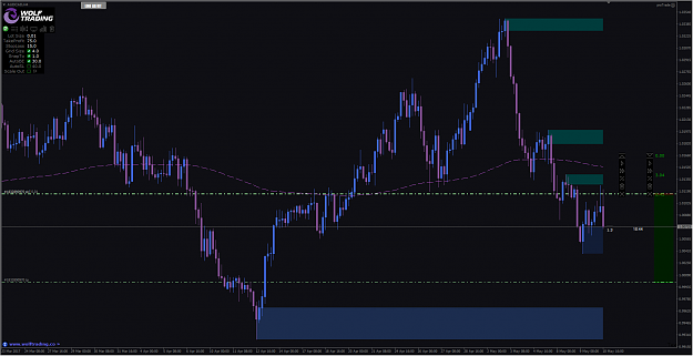 Click to Enlarge

Name: 2017-05-10 19_41_16-AUDCAD,H4.png
Size: 86 KB