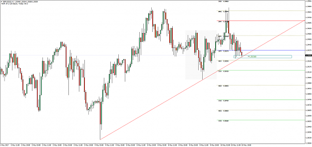 Click to Enlarge

Name: GBPUSD(£)H1.png
Size: 73 KB
